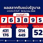 ตรวจหวยงวดวันที่ 1 เมษายน 2564